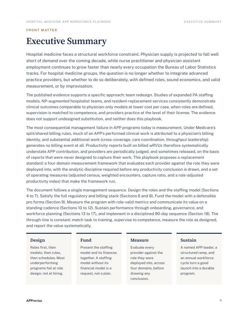 Executive summary